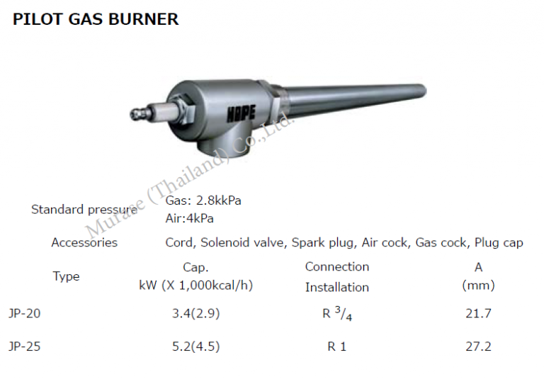 Pilot Burner Murase Furnace